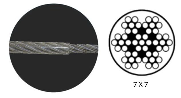 1/16 X 1 FT (7 X 7) AIRCRAFT CABLE HDG - 3/32 VINYL COATING - 7 X 7 Vinyl Coated Aircraft Cable